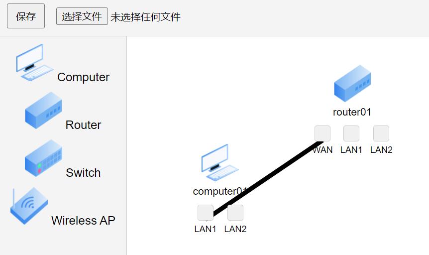 网络拓扑