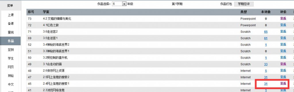 上交作品和打分