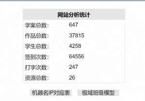 极域座位与learnsite机房视图