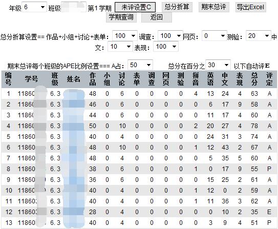 小组作品分的处理和应用