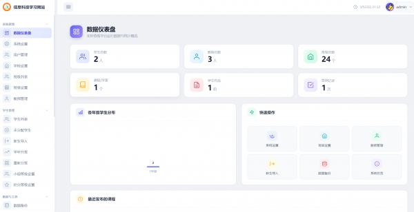 learnsite重庆版介绍