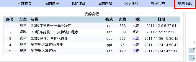 Learnsite信息技术学习评价系统使用手记